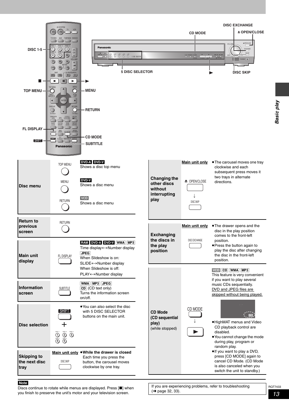 Ba si c pl a y, Shift, Cd mode | Disc menu, Return to previous screen main unit display, Information screen, Disc selection, Skipping to the next disc tray, Changing the other discs without interrupting play, Exchanging the discs in the play position | Panasonic SC-HT692 User Manual | Page 13 / 36