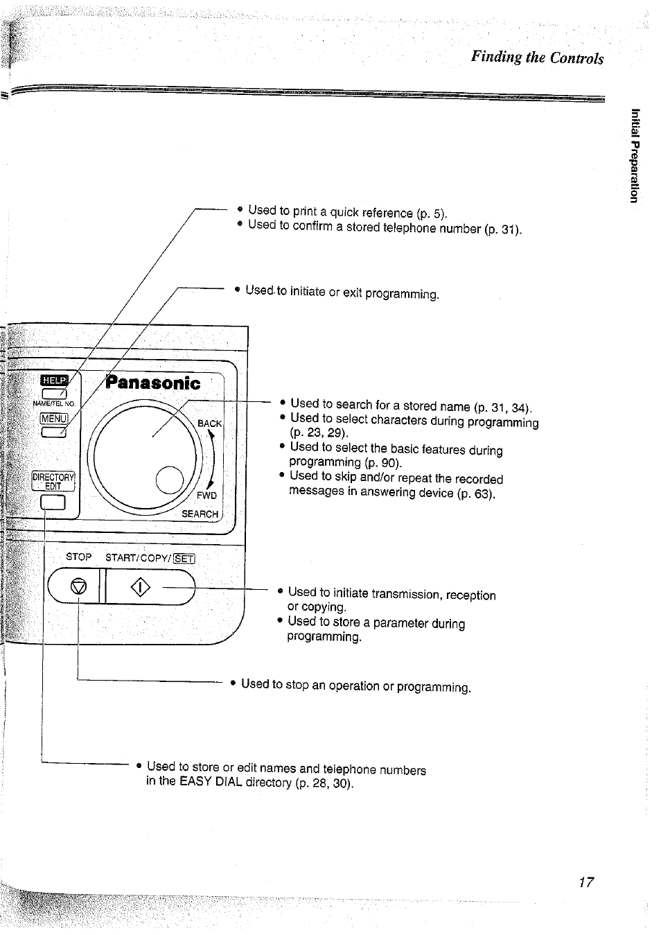 Panasonic, Finding the controls | Panasonic KX-FT37NZ User Manual | Page 17 / 96