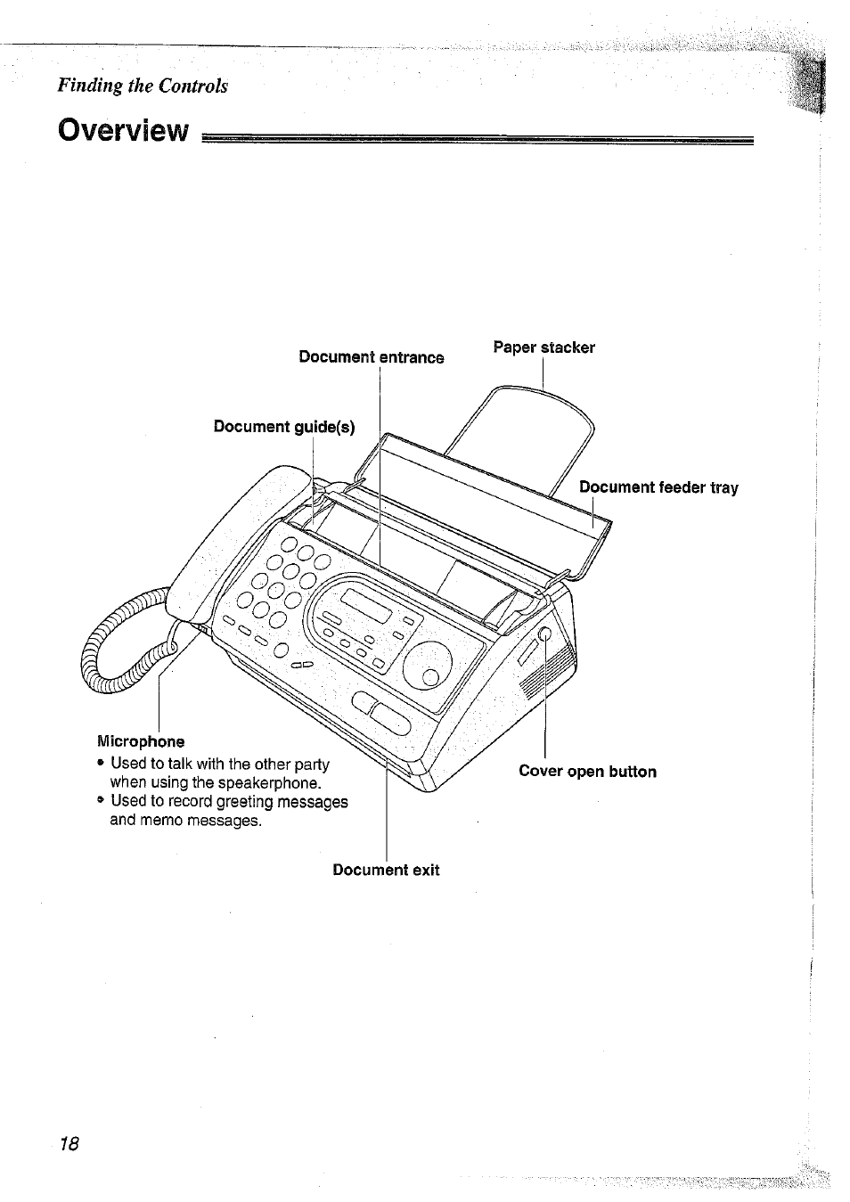 Overview | Panasonic KX-FT37NZ User Manual | Page 18 / 96