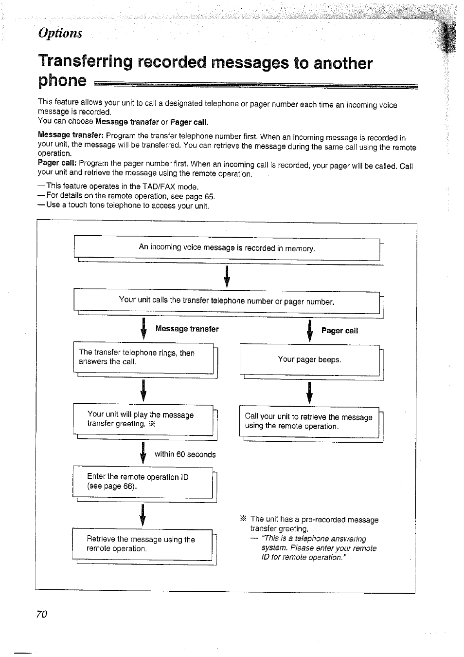 Transferring recorded messages to another, Phone, Options | Transferring recorded messages to another phone | Panasonic KX-FT37NZ User Manual | Page 70 / 96