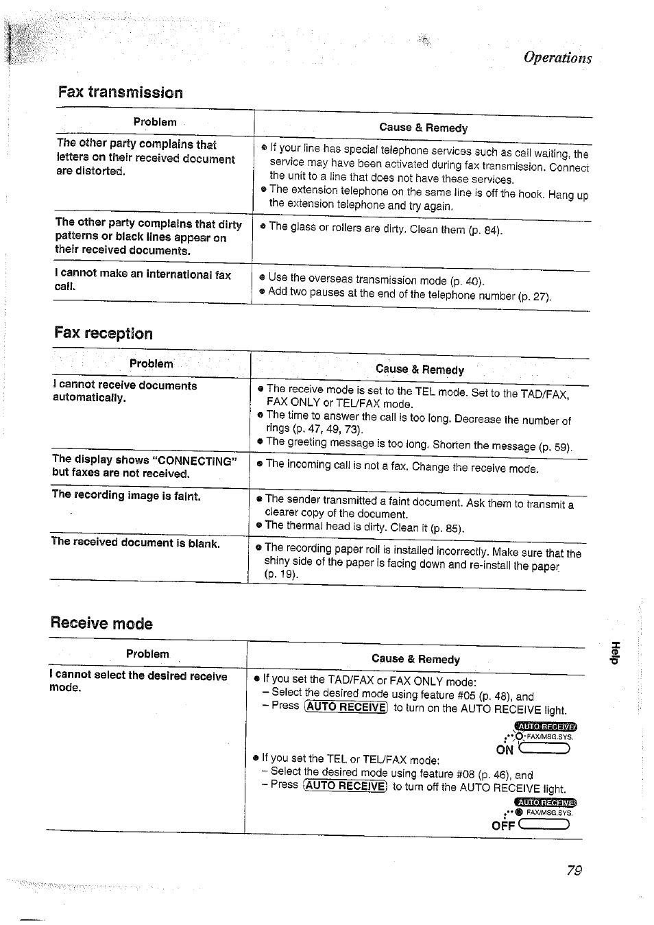 Fax transmission, Fax reception, Receive mode | Panasonic KX-FT37NZ User Manual | Page 79 / 96