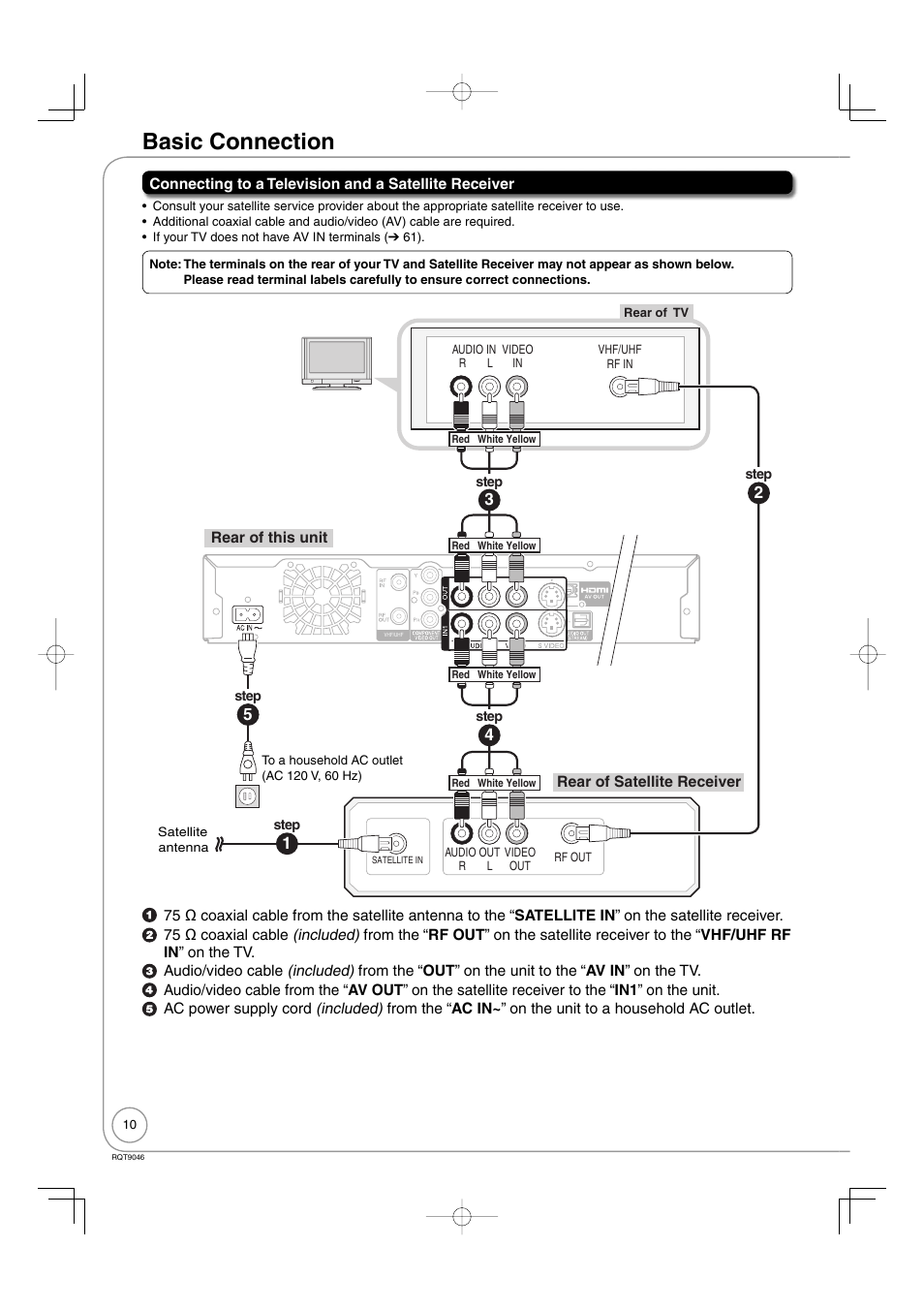 Basic connection | Panasonic DMR-EZ28 User Manual | Page 10 / 84