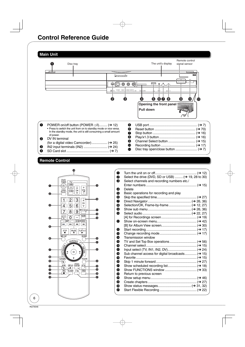 Control reference guide | Panasonic DMR-EZ28 User Manual | Page 6 / 84