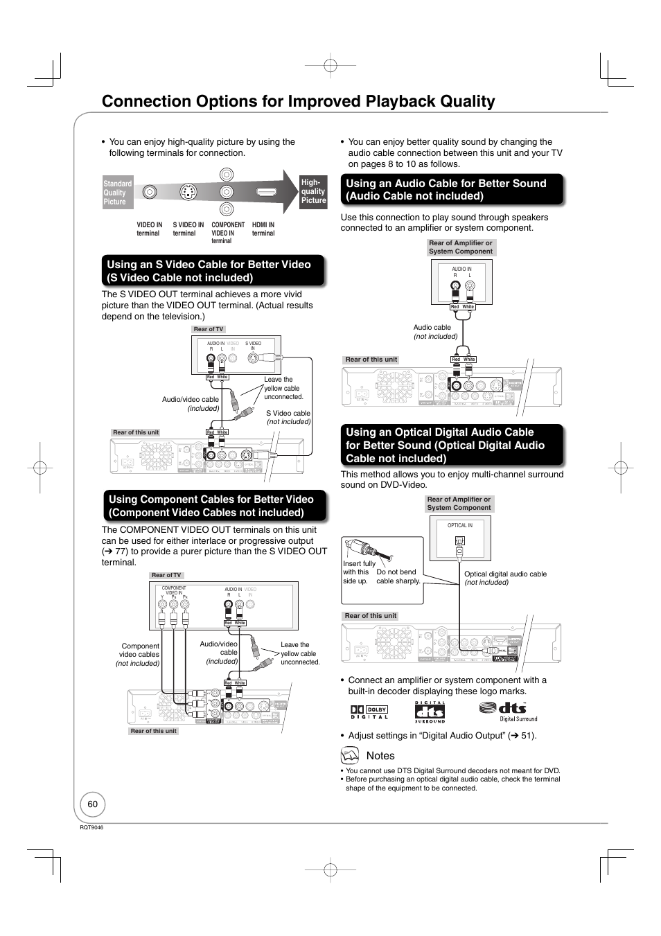 Connection options for improved playback quality | Panasonic DMR-EZ28 User Manual | Page 60 / 84