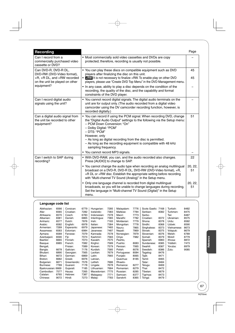 Language code list | Panasonic DMR-EZ28 User Manual | Page 67 / 84