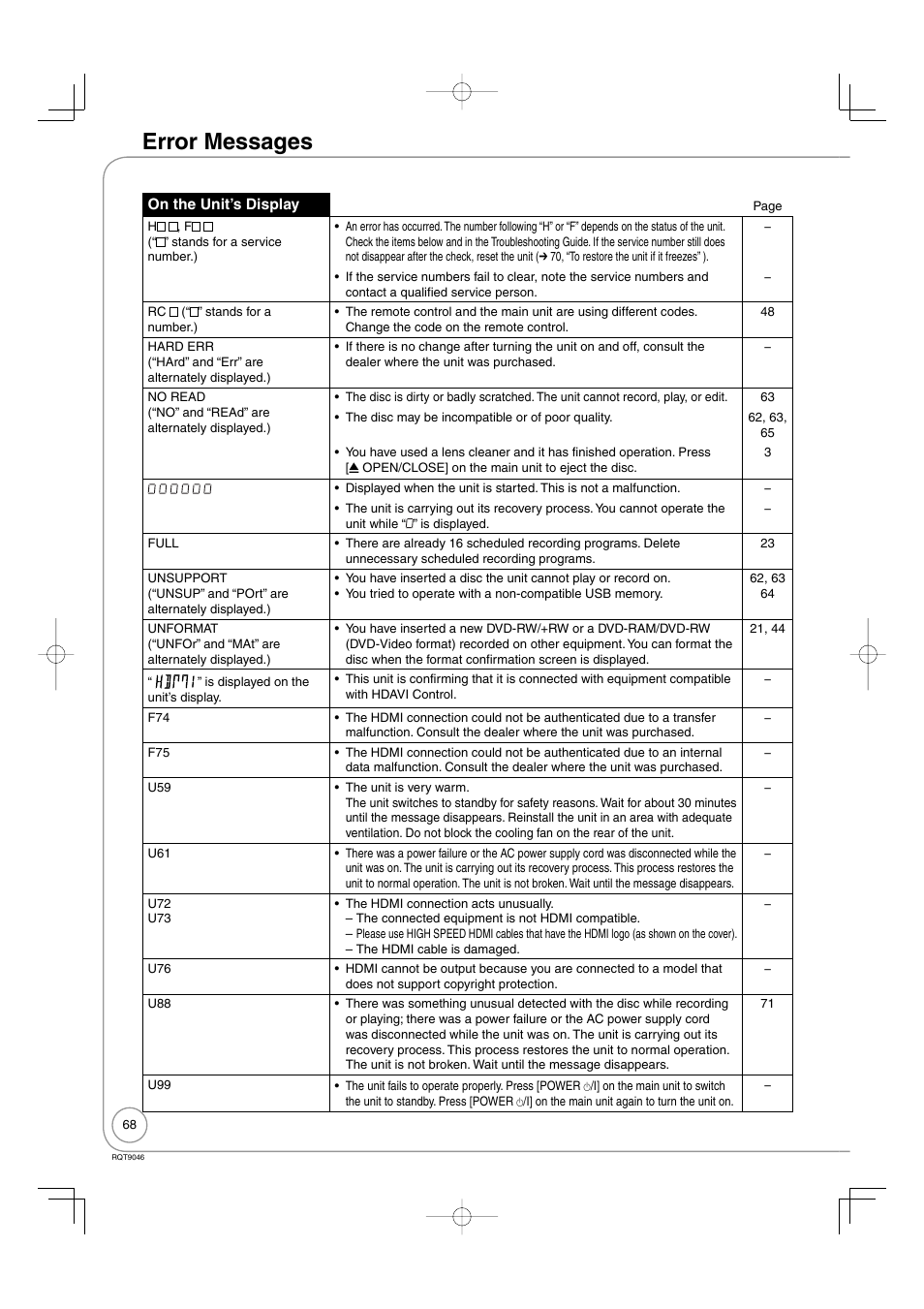 Error messages | Panasonic DMR-EZ28 User Manual | Page 68 / 84