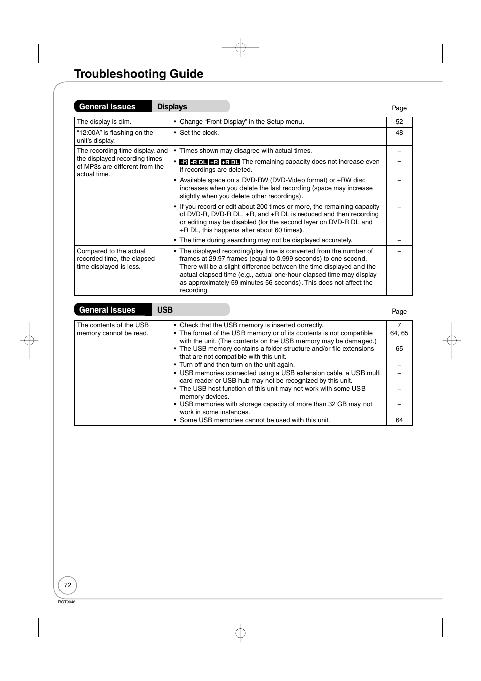 Troubleshooting guide | Panasonic DMR-EZ28 User Manual | Page 72 / 84