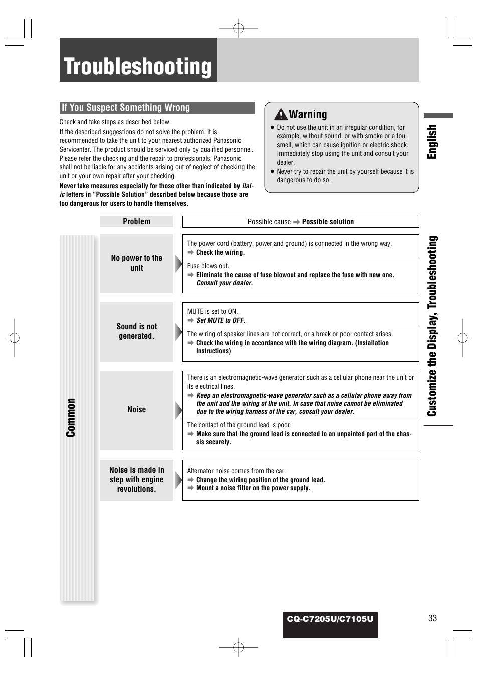 Troubleshooting, English, Customize the display , t roubleshooting | Warning, Common, If you suspect something wrong | Panasonic CQ-C7105U User Manual | Page 33 / 68