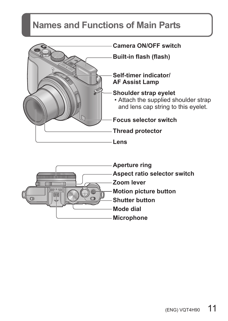 Names and functions of main parts, 11 names and functions of main parts | Panasonic DMC-LX7 User Manual | Page 11 / 36