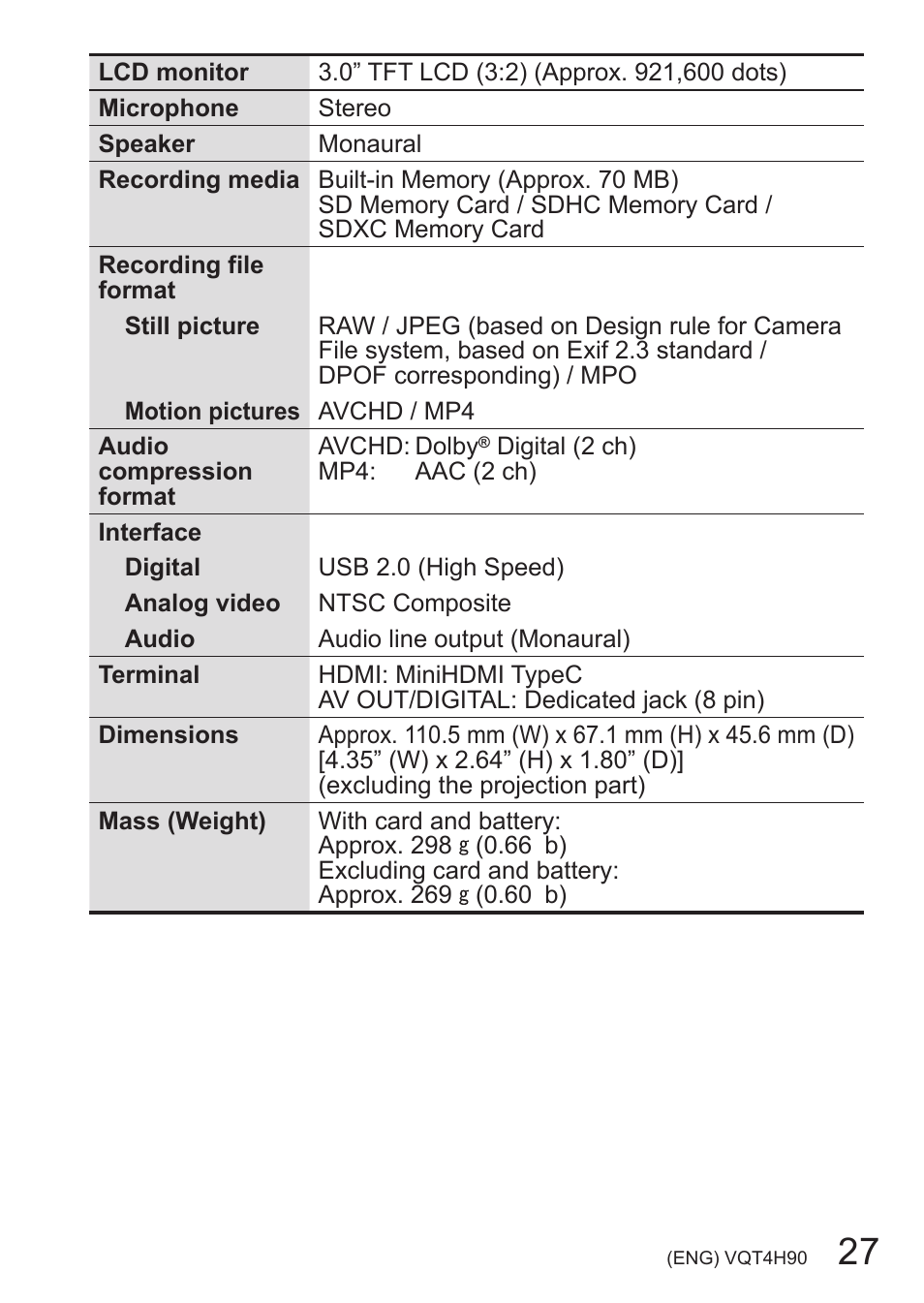 Panasonic DMC-LX7 User Manual | Page 27 / 36