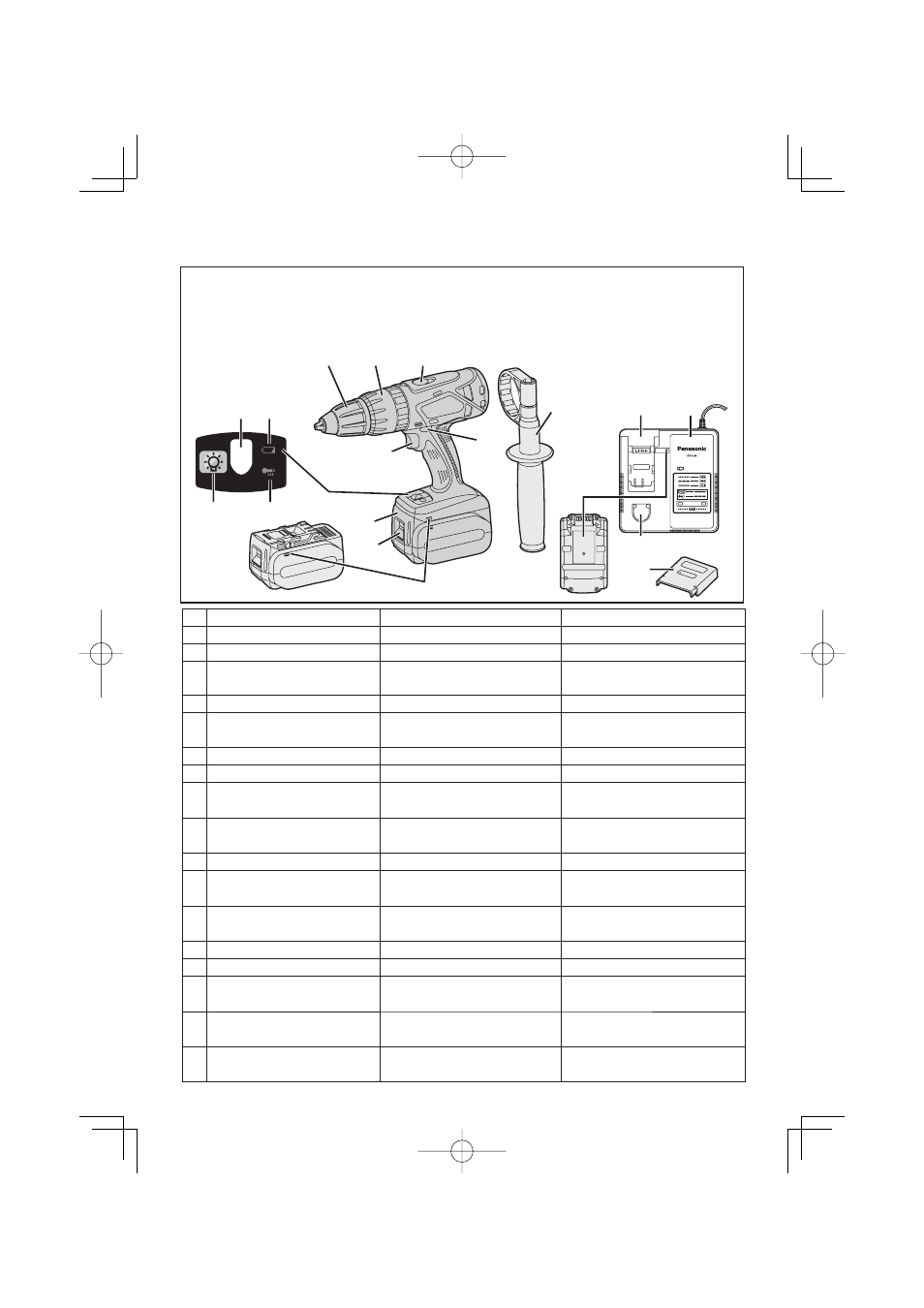 Panasonic EY7460 User Manual | Page 2 / 44