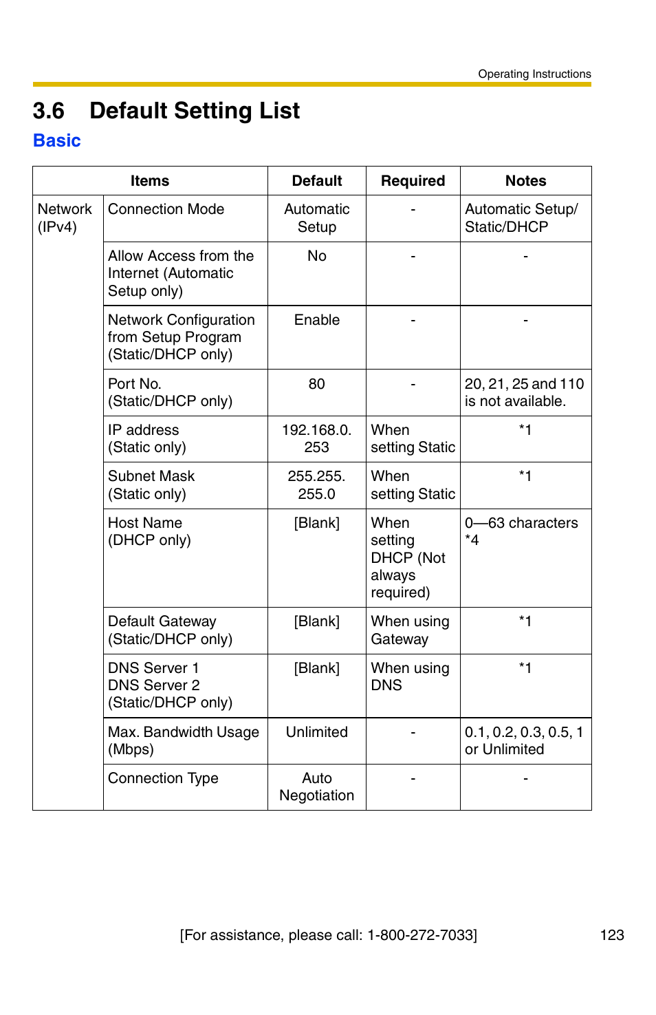 6 default setting list, 123—p, Basic | Panasonic BB-HCM331A User Manual | Page 123 / 150