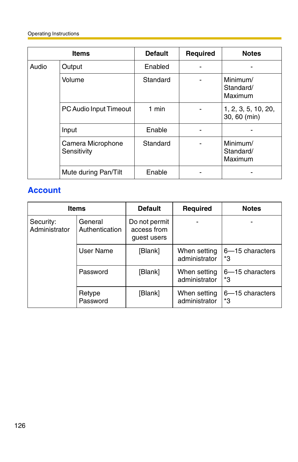 Account | Panasonic BB-HCM331A User Manual | Page 126 / 150