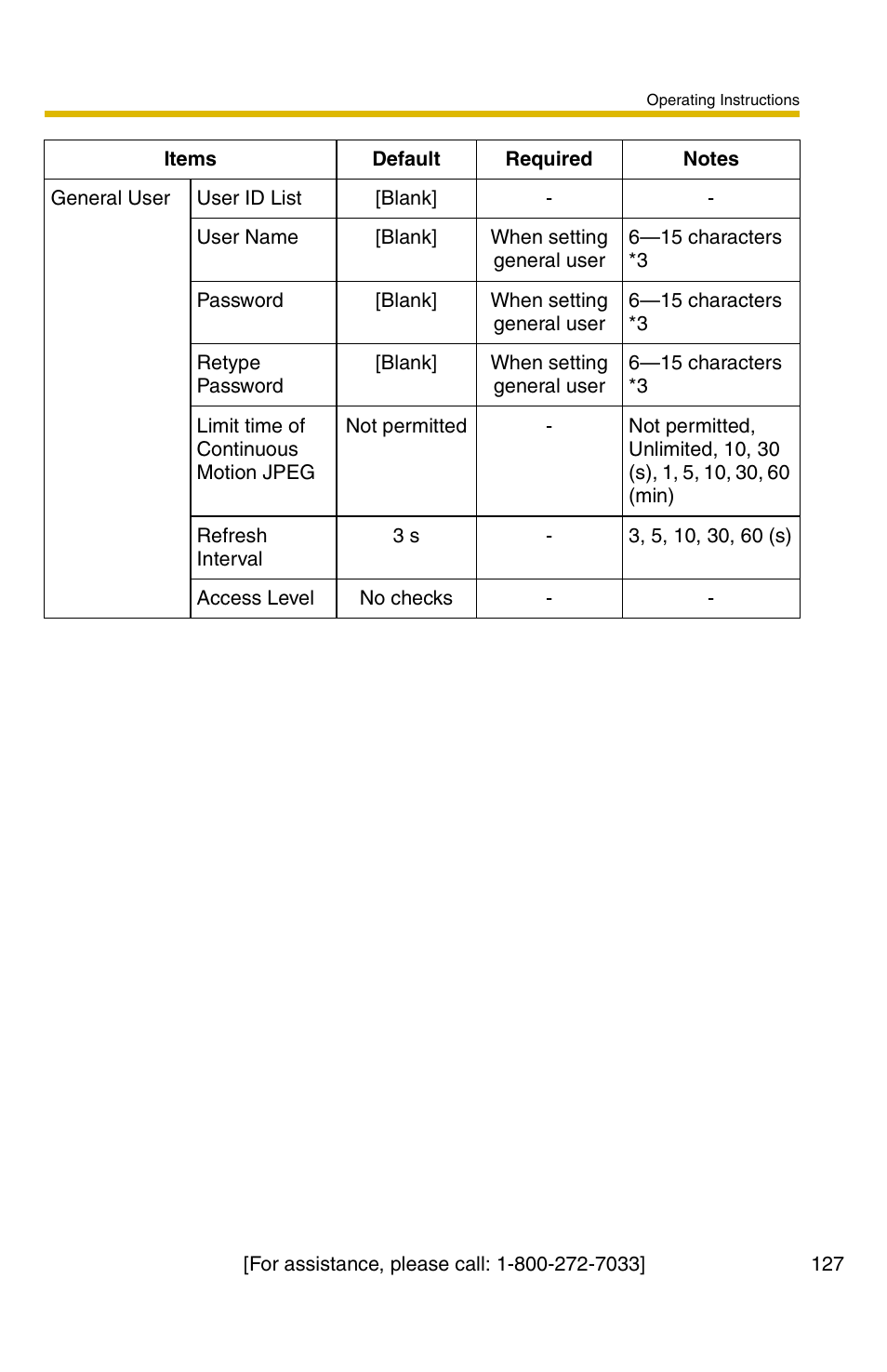 Panasonic BB-HCM331A User Manual | Page 127 / 150