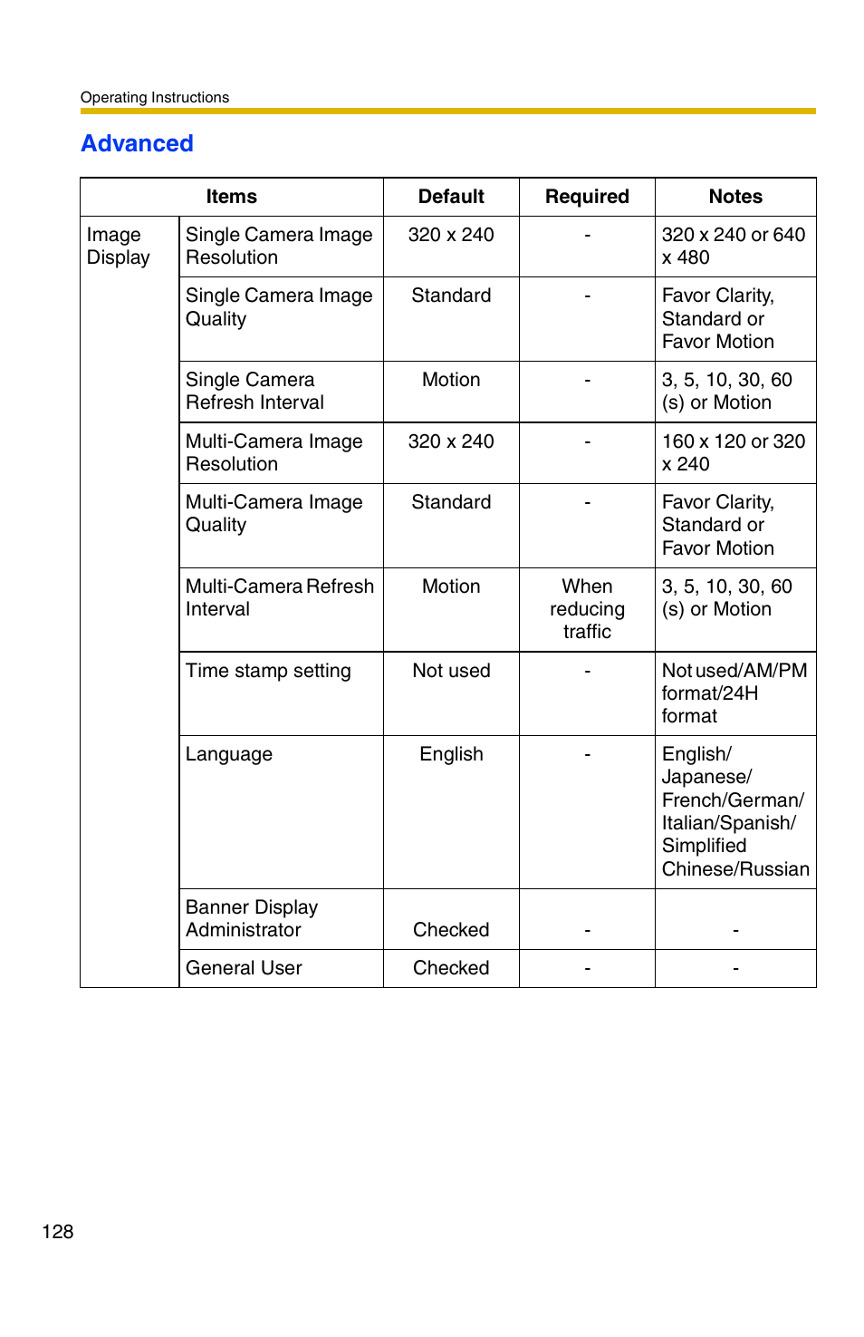 Advanced | Panasonic BB-HCM331A User Manual | Page 128 / 150