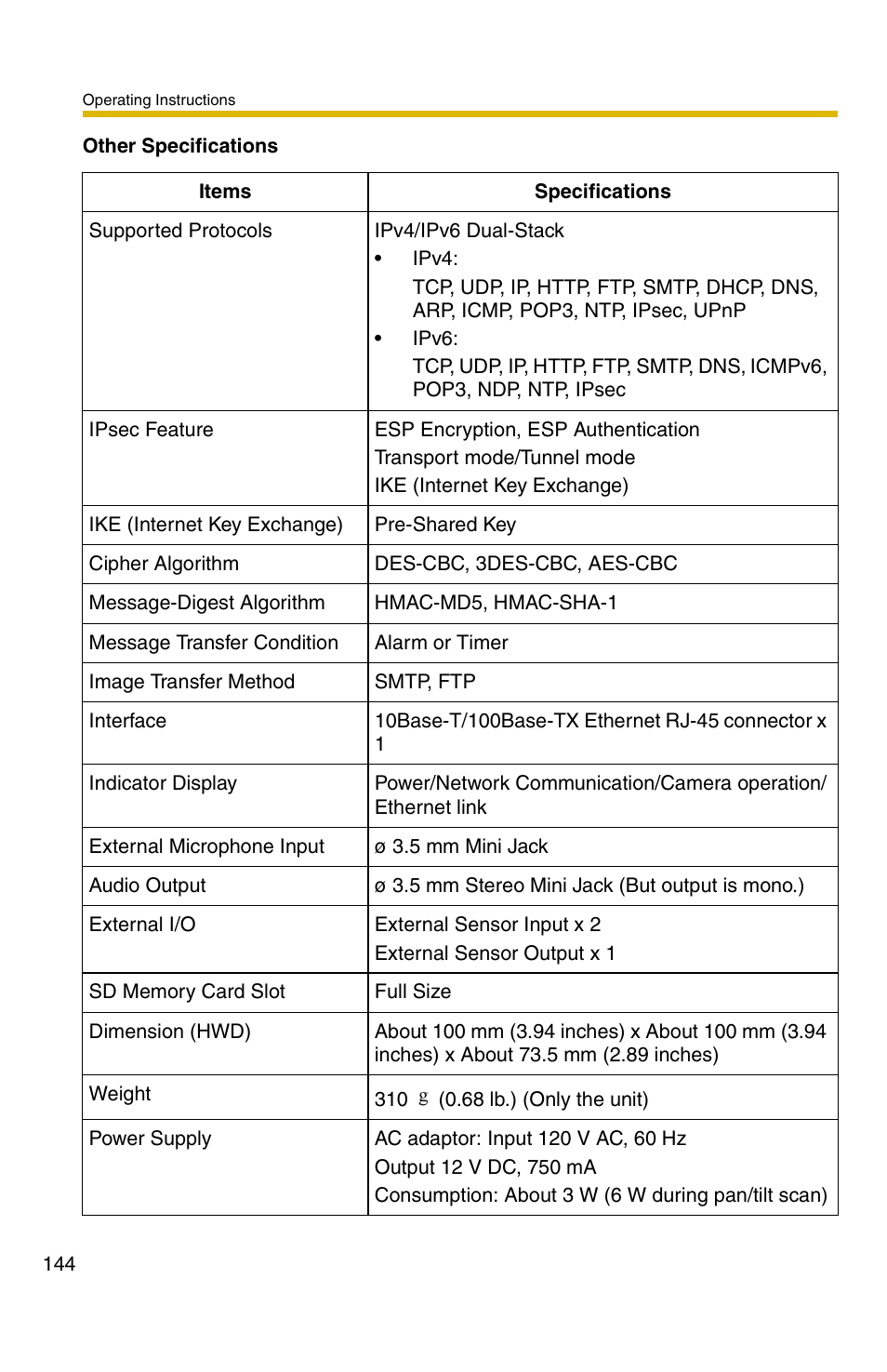 Panasonic BB-HCM331A User Manual | Page 144 / 150