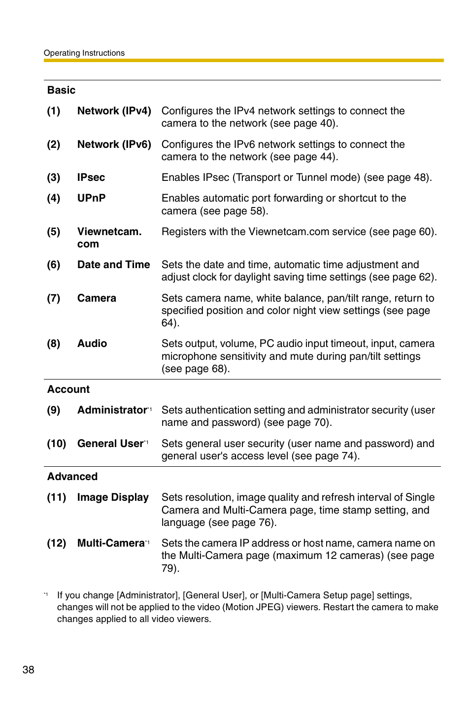Panasonic BB-HCM331A User Manual | Page 38 / 150