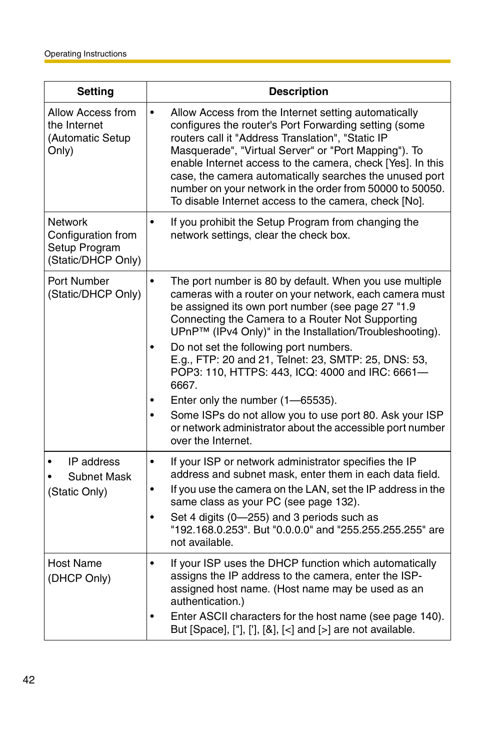 Panasonic BB-HCM331A User Manual | Page 42 / 150