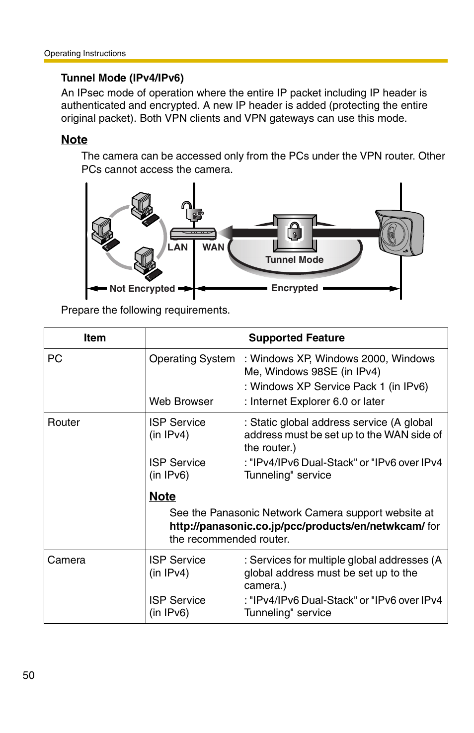 Panasonic BB-HCM331A User Manual | Page 50 / 150