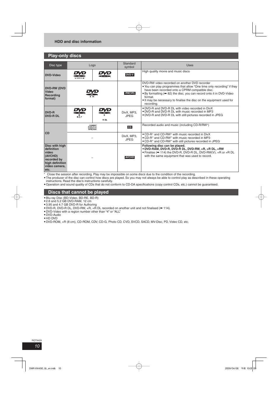 Play-only discs, Discs that cannot be played | Panasonic DMR-XW350 User Manual | Page 10 / 120