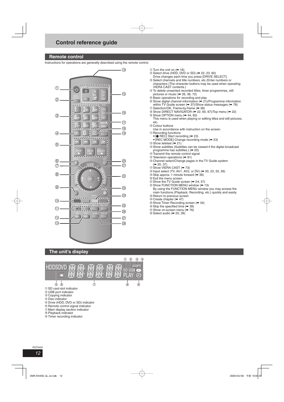 Usb d play, Hddsdvd, Control reference guide | The unit’s display, Remote control | Panasonic DMR-XW350 User Manual | Page 12 / 120