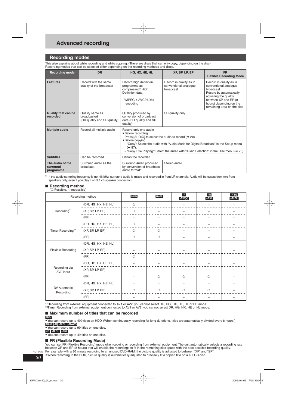 Advanced recording, Recording modes | Panasonic DMR-XW350 User Manual | Page 30 / 120