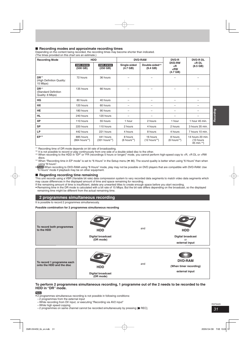 2 programmes simultaneous recording | Panasonic DMR-XW350 User Manual | Page 31 / 120