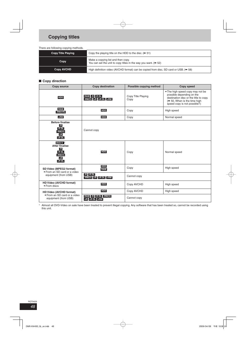 Copying titles, Copy direction | Panasonic DMR-XW350 User Manual | Page 48 / 120