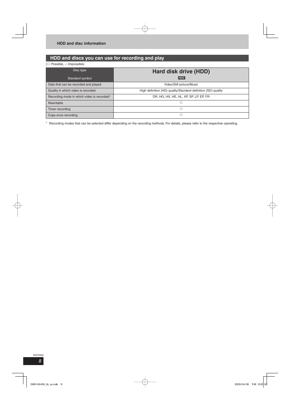 Hard disk drive (hdd), Hdd and discs you can use for recording and play | Panasonic DMR-XW350 User Manual | Page 8 / 120