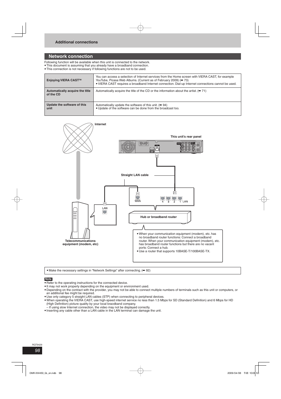 Network connection, Pcm/ bitstream), Additional connections | Panasonic DMR-XW350 User Manual | Page 98 / 120