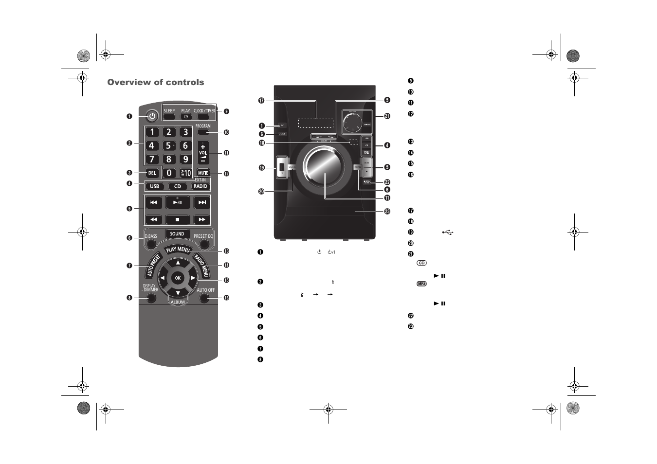 Overview of controls | Panasonic SCAKX14 User Manual | Page 9 / 16