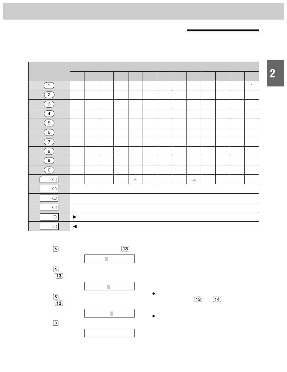 How to enter characters and symbols | Panasonic KX-F1000AL User Manual | Page 13 / 88