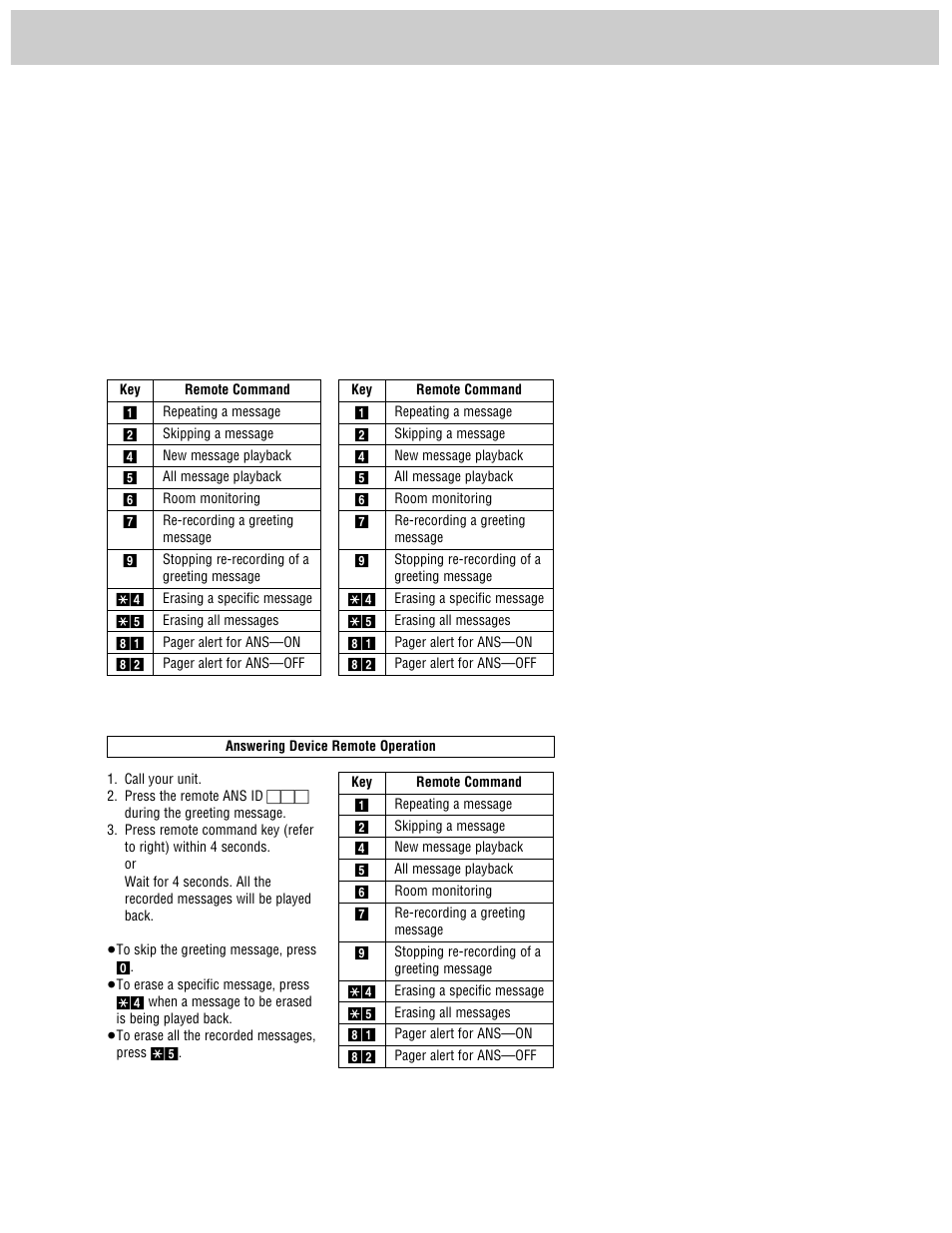 Panasonic KX-F1000AL User Manual | Page 86 / 88