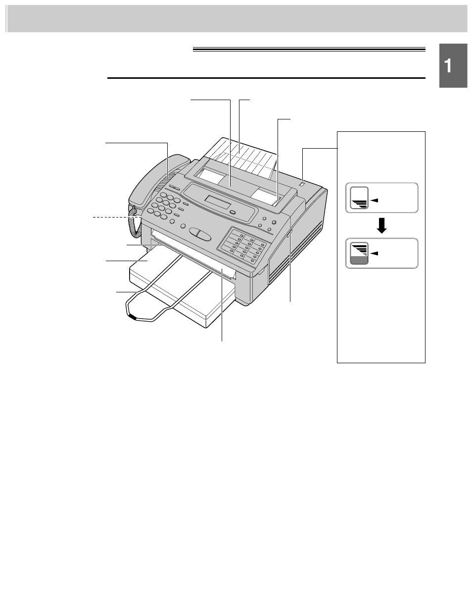Location of controls, Front view | Panasonic KX-F1000AL User Manual | Page 9 / 88