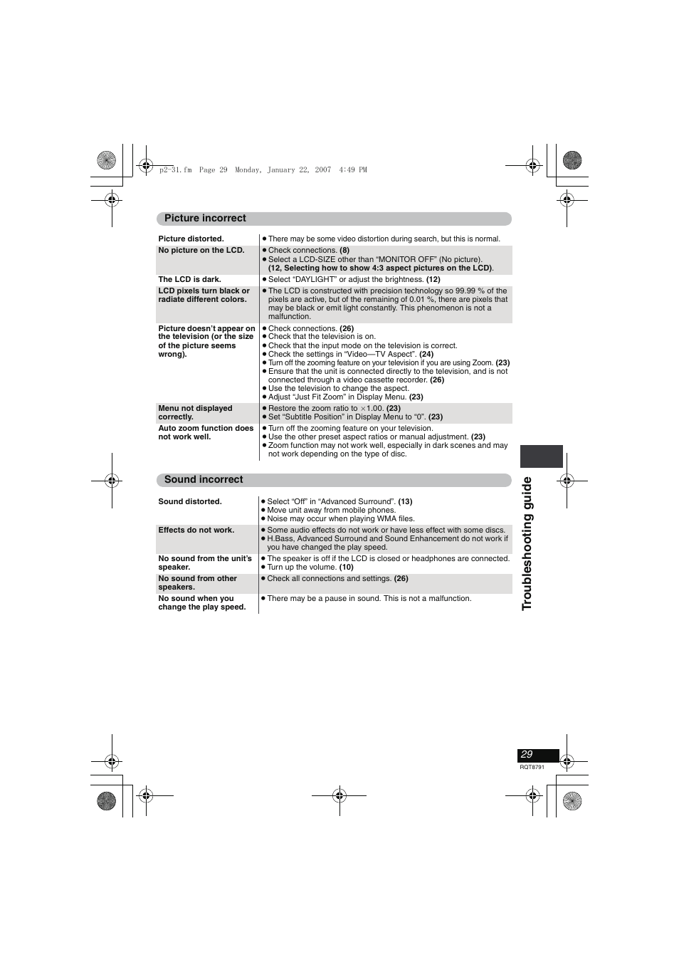 Troub leshoot ing gui de | Panasonic DVD-LS82 User Manual | Page 29 / 32