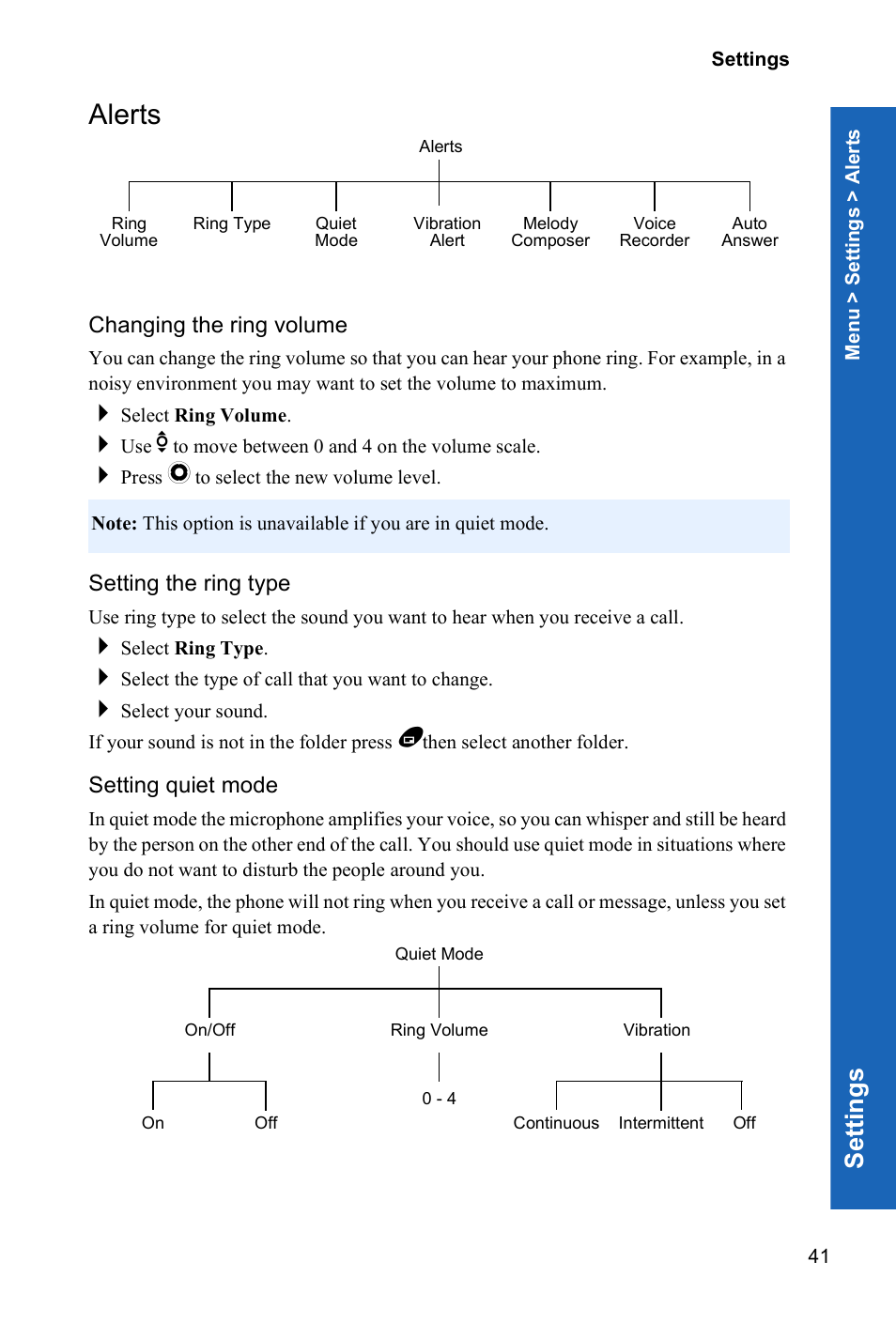 Alerts, Changing the ring volume, Setting the ring type | Setting quiet mode, Se ttings | Panasonic X70 User Manual | Page 40 / 155