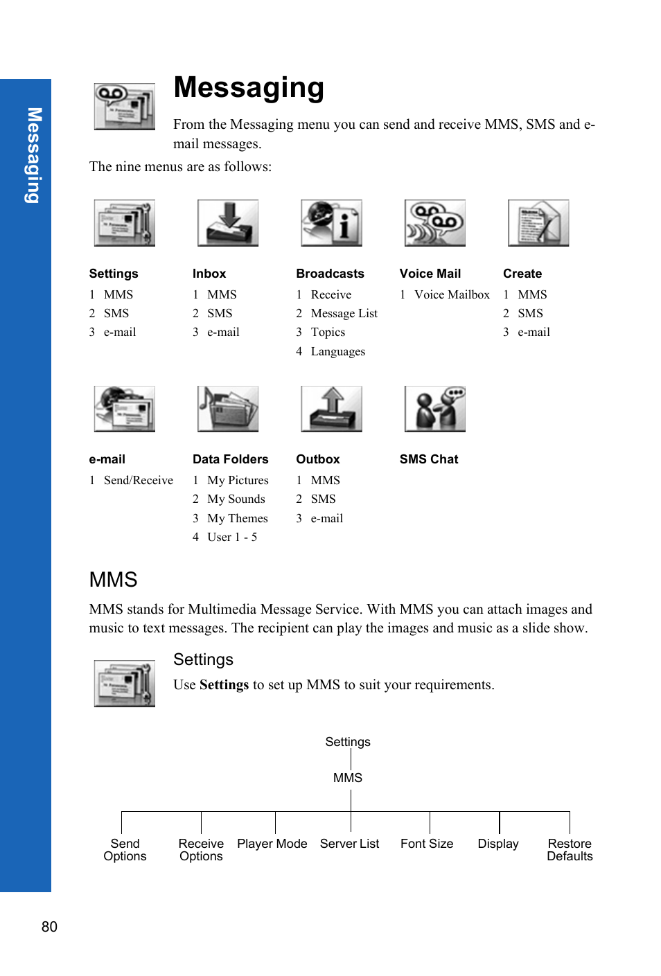 Messaging, Settings, Me ss agin g | Panasonic X70 User Manual | Page 79 / 155
