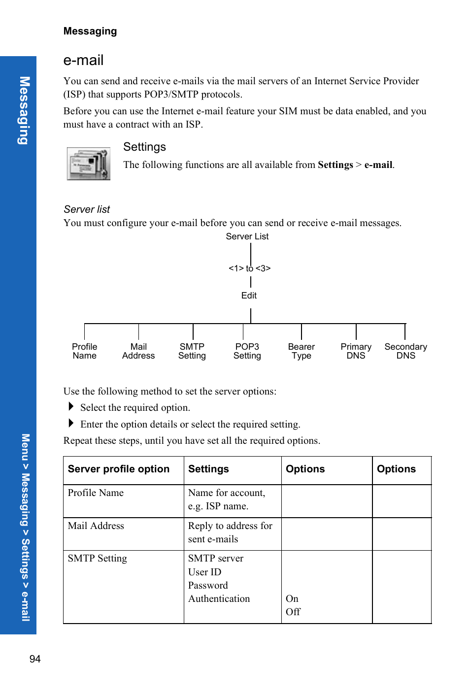 E-mail, Settings, Server list | Me ss agin g | Panasonic X70 User Manual | Page 93 / 155
