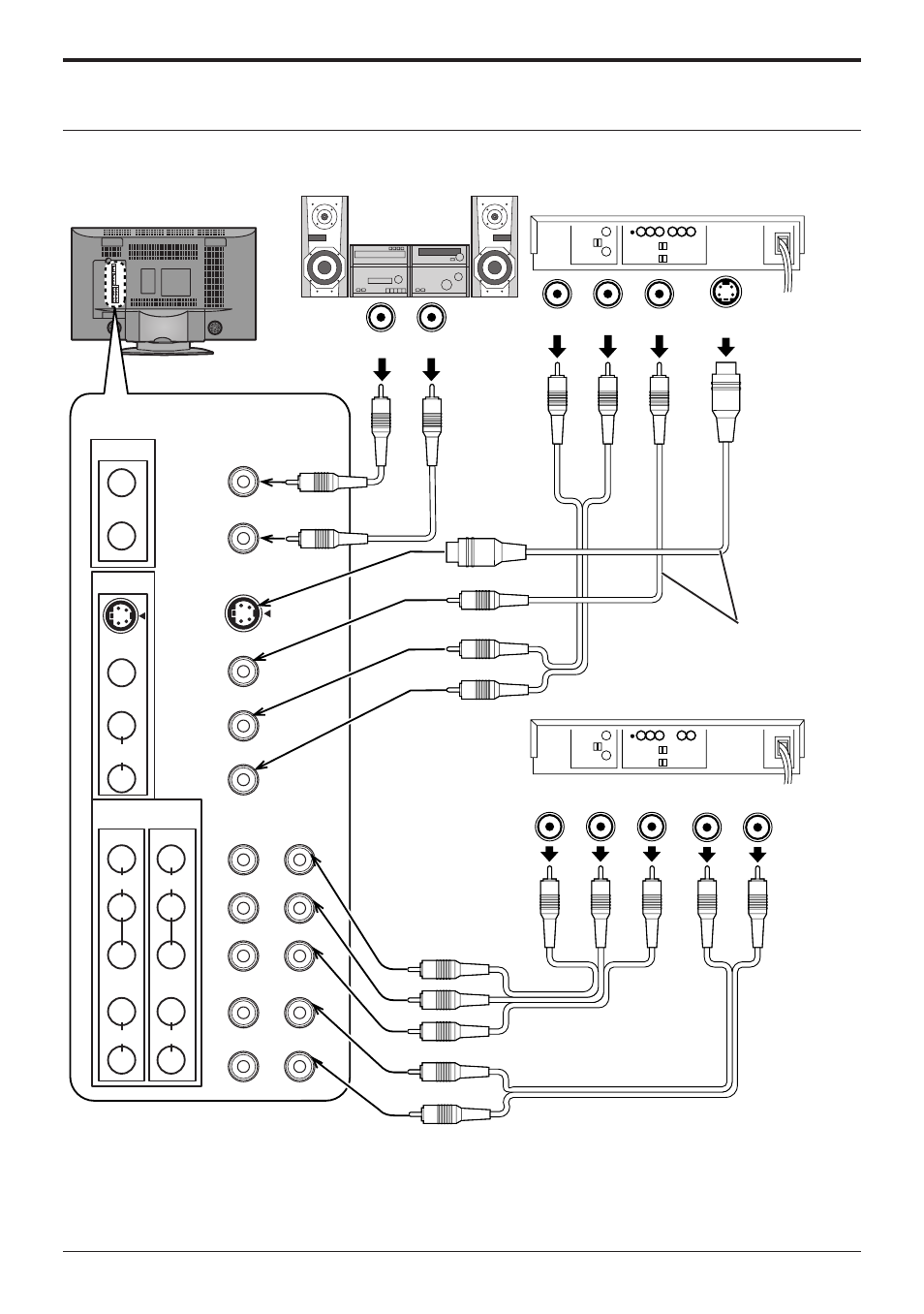 How to connect with other equipment, Connections, Connect vcr and other peripheral equipment | Panasonic TC 32LH1 User Manual | Page 11 / 52