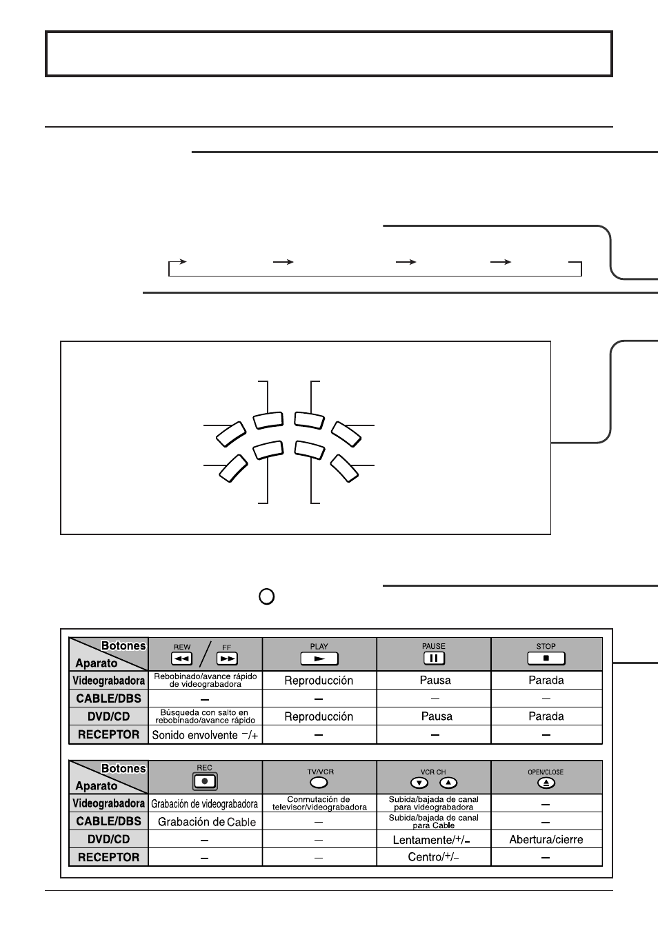 Ubicacion de los controles, Control remoto iluminado, Ubicación de los controles | Panasonic TC 32LH1 User Manual | Page 44 / 52