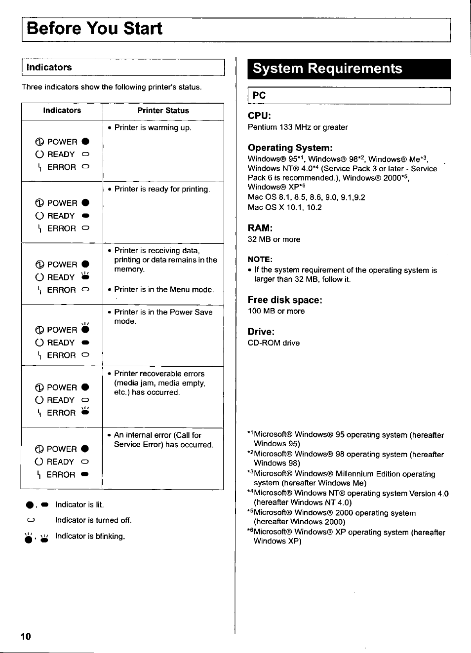 System requirements, Operating system, Free disk space | Drive, Before you start | Panasonic KX-CL500 User Manual | Page 10 / 32