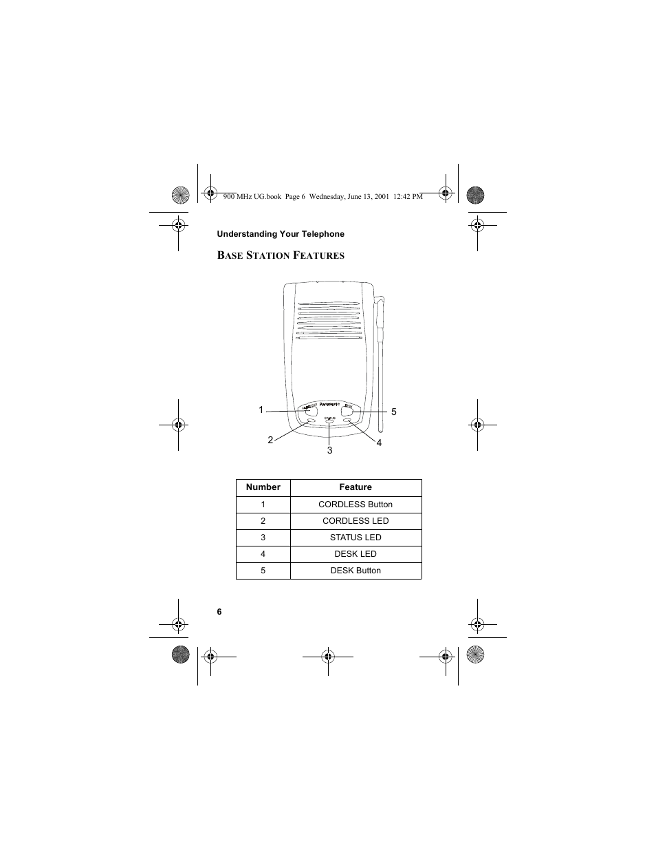 Base station features, Base station | Panasonic VB-44240A User Manual | Page 16 / 50