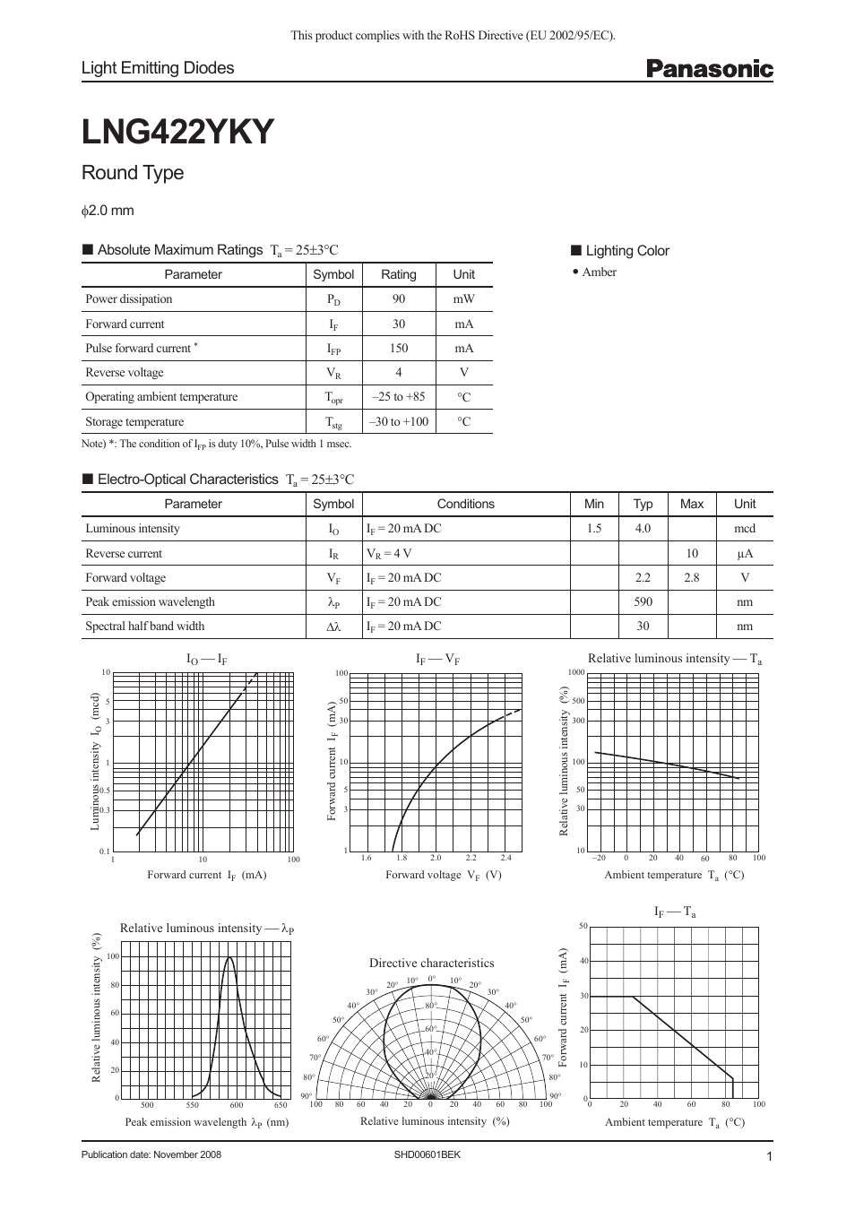 Panasonic LNG422YKY User Manual | 3 pages