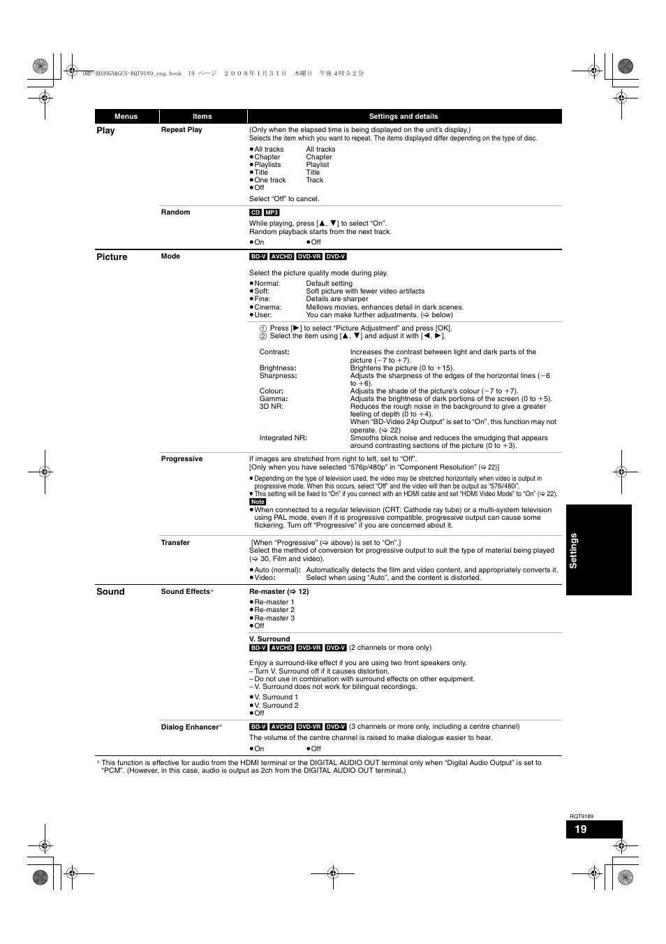 Panasonic DMP-BD30 User Manual | Page 19 / 32