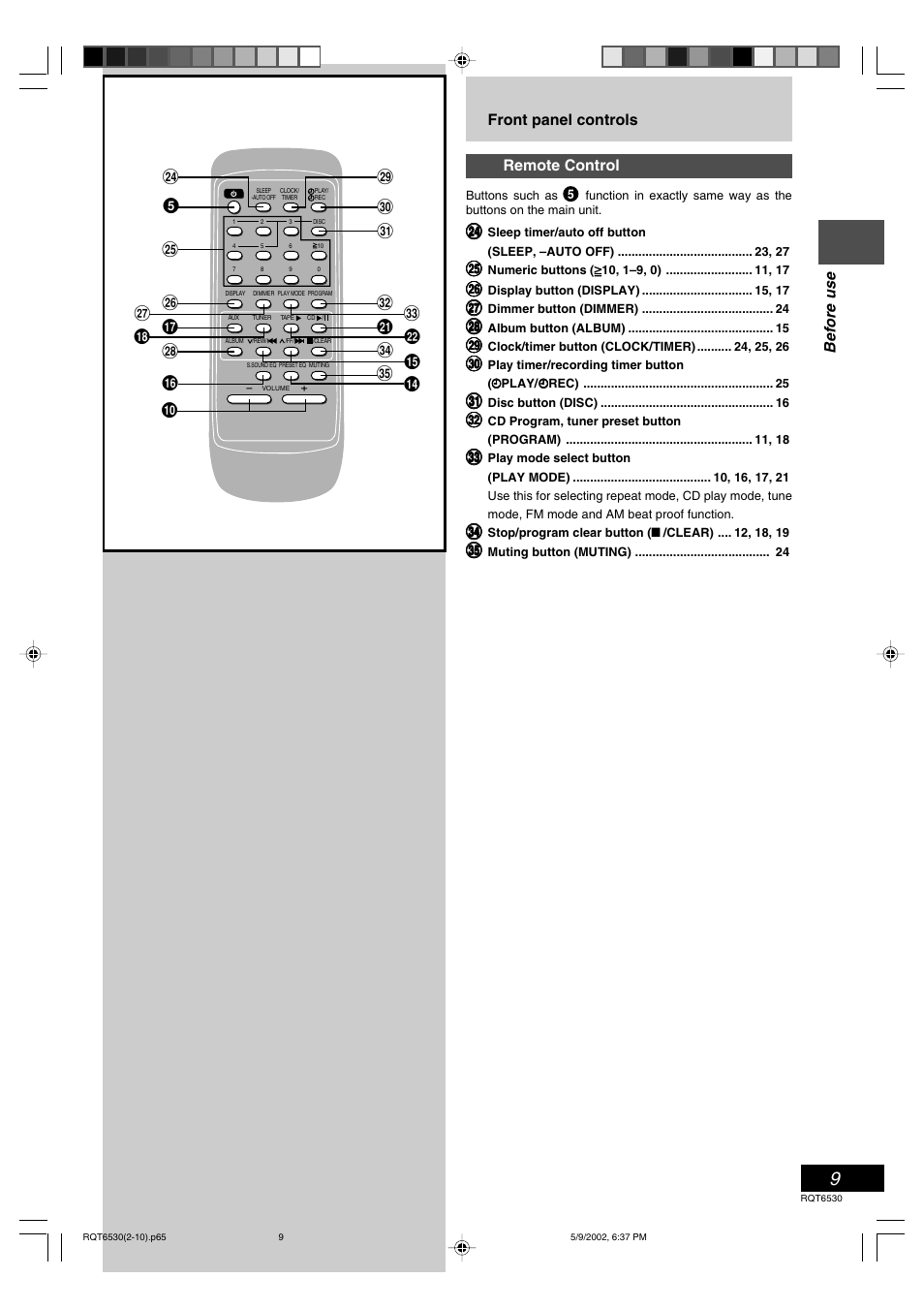 Panasonic SC-PM47 User Manual | Page 9 / 32