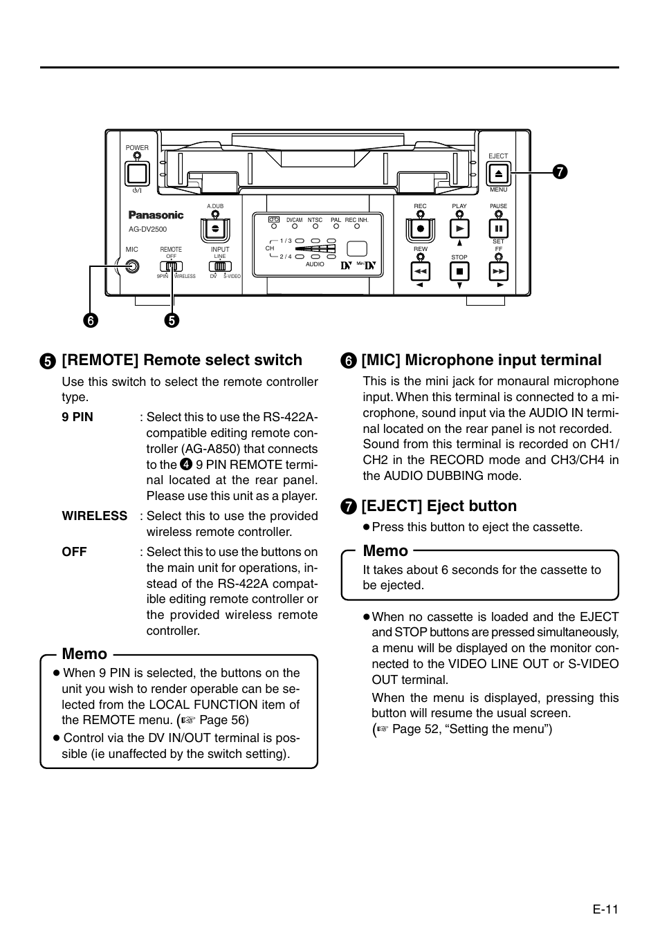 Remote] remote select switch, Mic] microphone input terminal, Eject] eject button | Panasonic AG-DV2500P User Manual | Page 11 / 68
