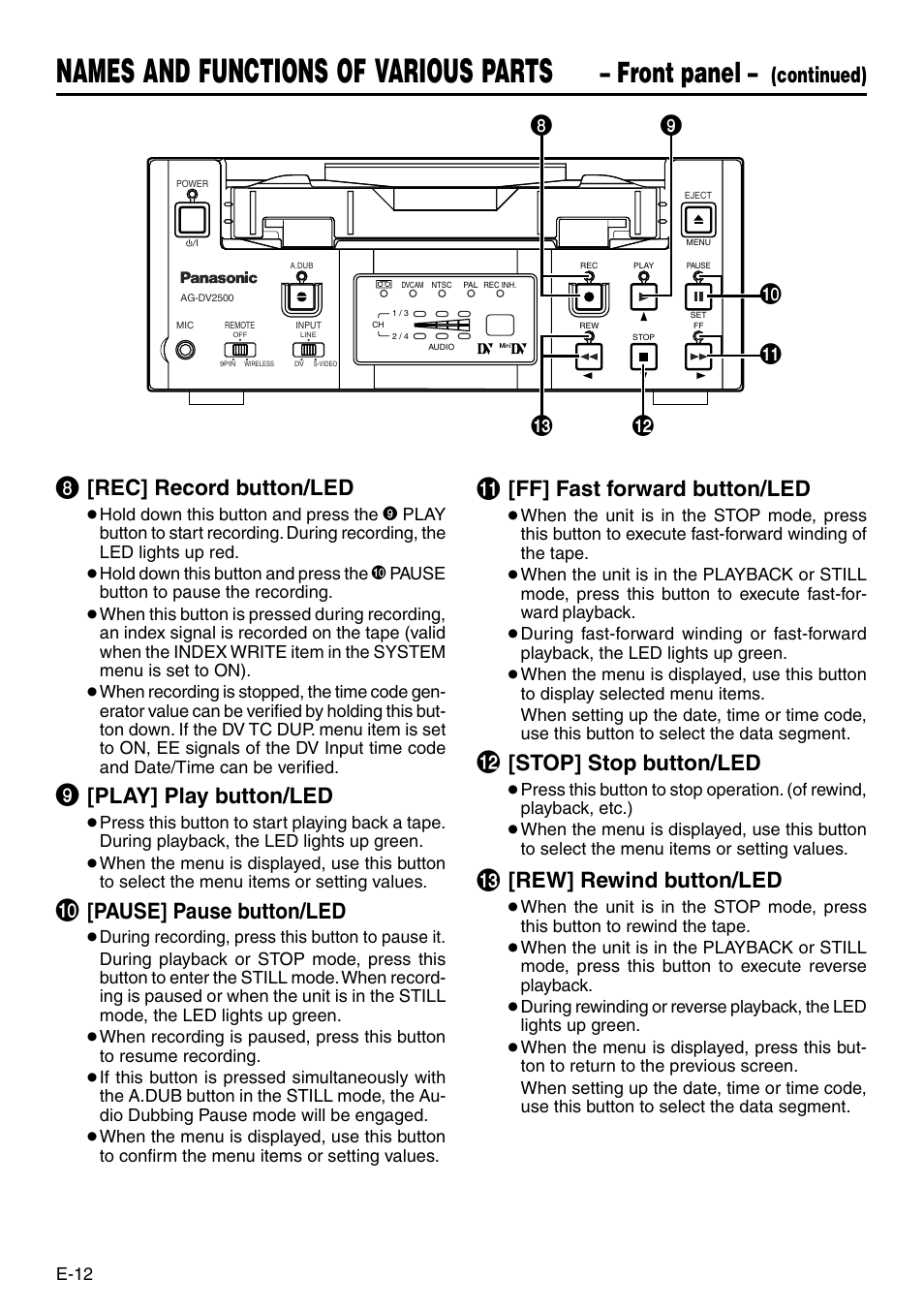 Names and functions of various parts, Front panel, Continued) | Rec] record button/led, Play] play button/led, Pause] pause button/led, Ff] fast forward button/led, Stop] stop button/led, Rew] rewind button/led | Panasonic AG-DV2500P User Manual | Page 12 / 68