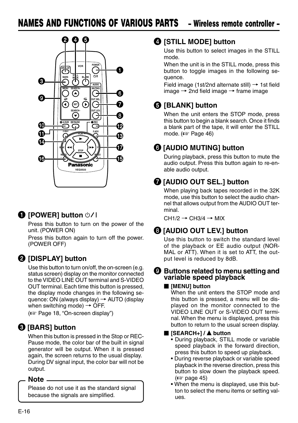 Wireless remote controller, Names and functions of various parts, Power] button f | Display] button, Bars] button, Still mode] button, Blank] button, Audio muting] button, Audio out sel.] button, Audio out lev.] button | Panasonic AG-DV2500P User Manual | Page 16 / 68