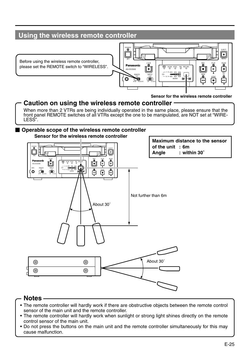 Using the wireless remote controller, Caution on using the wireless remote controller, Operable scope of the wireless remote controller | E-25, Sensor for the wireless remote controller, About 30, About 30˚ not further than 6m | Panasonic AG-DV2500P User Manual | Page 25 / 68
