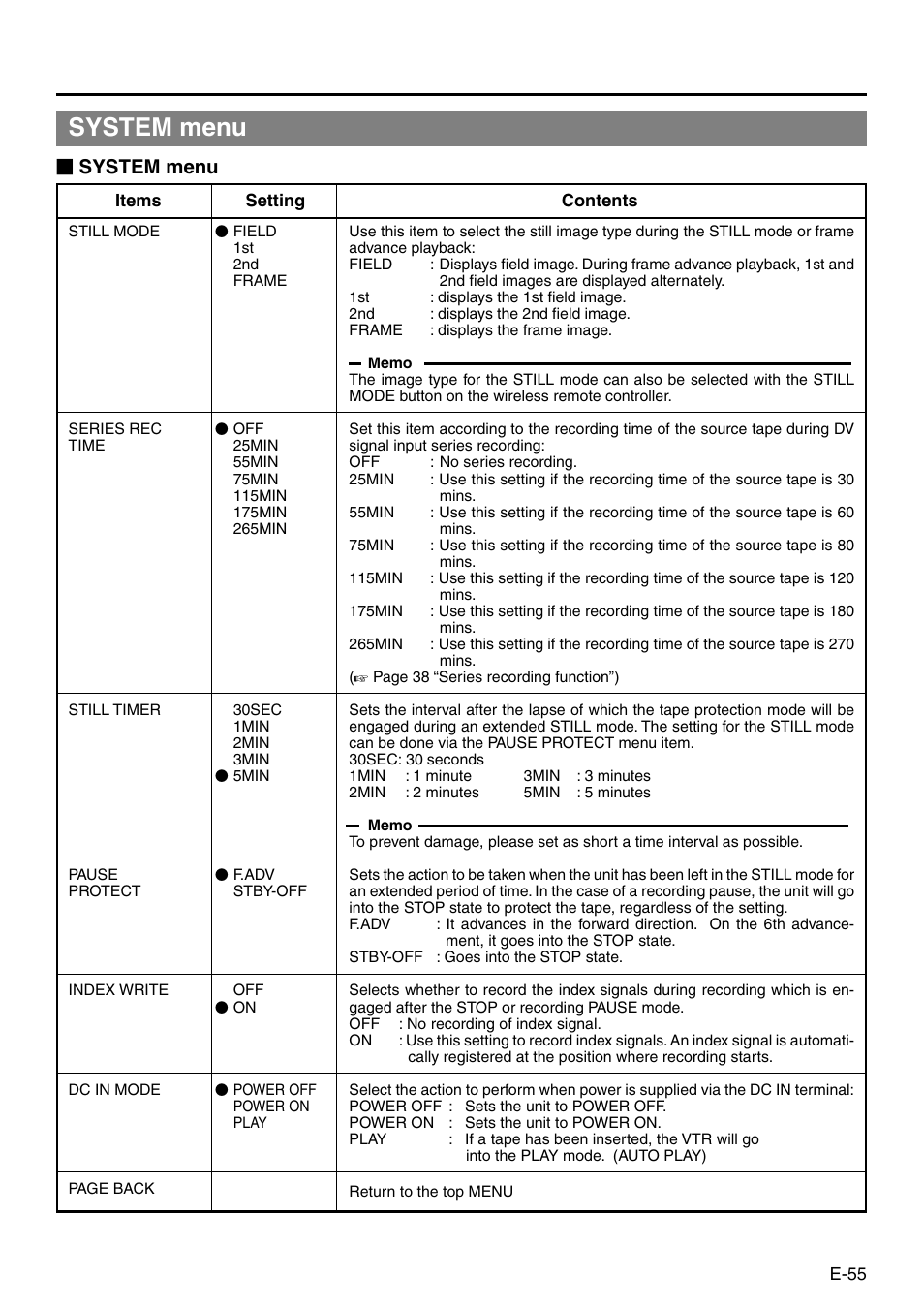 System menu | Panasonic AG-DV2500P User Manual | Page 55 / 68
